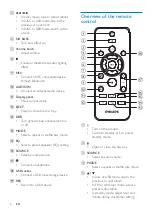 Предварительный просмотр 8 страницы Philips NTX400L User Manual