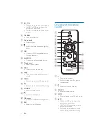 Предварительный просмотр 8 страницы Philips NTX400X User Manual