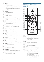 Preview for 8 page of Philips NTX401 User Manual