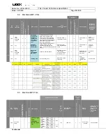 Preview for 26 page of Philips NTX600 Service Manual