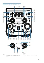 Preview for 7 page of Philips NTX600 User Manual