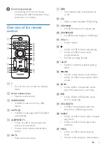 Preview for 9 page of Philips NTX600 User Manual