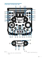 Предварительный просмотр 7 страницы Philips NTX800 User Manual