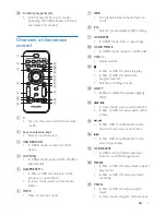 Предварительный просмотр 9 страницы Philips NTX800 User Manual