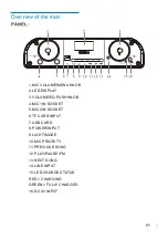 Предварительный просмотр 7 страницы Philips NX20 User Manual