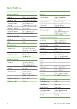 Preview for 10 page of Philips OccuSwitch LRM1070/00 Manual