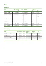 Preview for 11 page of Philips OccuSwitch LRM1070/00 Manual