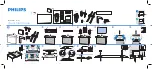 Preview for 1 page of Philips OLED805 Series Quick Start Manual