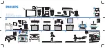 Philips OLED855 Series Quick Start Manual preview