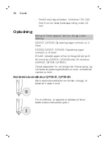 Preview for 26 page of Philips One Blade QP2520 Manual