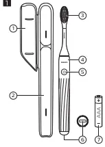 Preview for 2 page of Philips One HY1100 User Manual