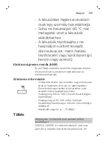 Preview for 121 page of Philips OneBlade Pro QP6510/20 User Manual