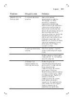 Preview for 251 page of Philips OneBlade Pro QP6510/20 User Manual