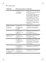 Preview for 292 page of Philips OneBlade Pro QP6510/20 User Manual