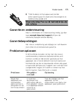 Preview for 175 page of Philips OneBlade Pro QP6620/20 User Manual