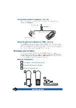 Preview for 10 page of Philips Onis 2 User Manual