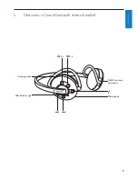 Preview for 7 page of Philips OptiFit earloop SHB6110 User Manual