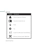 Preview for 7 page of Philips OptiLife Instructions For Use Manual