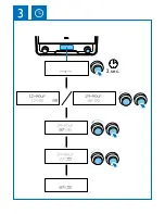 Preview for 4 page of Philips OR 7200 User Manual