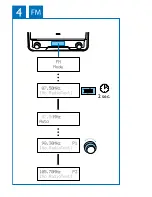 Preview for 5 page of Philips OR 7200 User Manual