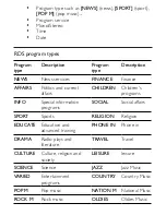 Preview for 14 page of Philips OR 7200 User Manual