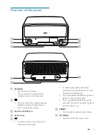 Preview for 7 page of Philips ORD7100 User Manual