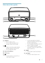 Preview for 7 page of Philips ORD7100R User Manual