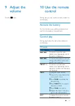 Preview for 13 page of Philips ORD7100R User Manual