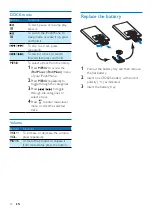 Preview for 14 page of Philips ORD7100R User Manual