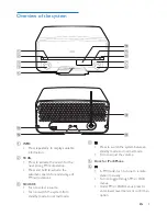 Preview for 7 page of Philips ORD7300 User Manual