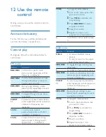 Preview for 21 page of Philips ORD7300 User Manual