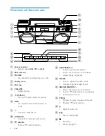 Preview for 5 page of Philips OS685 User Manual