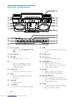 Предварительный просмотр 5 страницы Philips OST690 User Manual