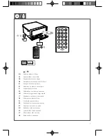 Preview for 7 page of Philips OTT2000 User Manual