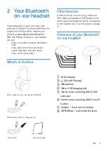 Preview for 4 page of Philips Over-ear TAPH805 User Manual