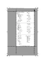 Preview for 3 page of Philips Ozeo Manual