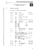 Preview for 116 page of Philips P 2000 C System Reference Manual