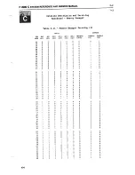 Предварительный просмотр 119 страницы Philips P 2000 C System Reference Manual