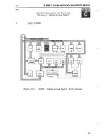 Предварительный просмотр 124 страницы Philips P 2000 C System Reference Manual