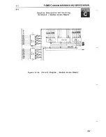 Предварительный просмотр 126 страницы Philips P 2000 C System Reference Manual