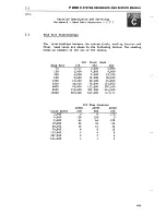 Preview for 144 page of Philips P 2000 C System Reference Manual