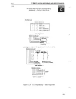 Preview for 148 page of Philips P 2000 C System Reference Manual