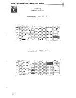 Предварительный просмотр 279 страницы Philips P 2000 C System Reference Manual