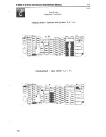 Preview for 281 page of Philips P 2000 C System Reference Manual