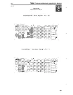 Предварительный просмотр 282 страницы Philips P 2000 C System Reference Manual