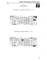 Preview for 284 page of Philips P 2000 C System Reference Manual