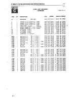 Preview for 291 page of Philips P 2000 C System Reference Manual