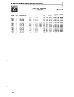 Preview for 293 page of Philips P 2000 C System Reference Manual