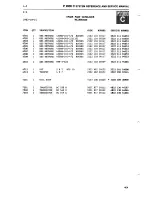 Preview for 294 page of Philips P 2000 C System Reference Manual