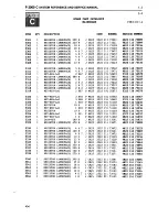 Предварительный просмотр 295 страницы Philips P 2000 C System Reference Manual